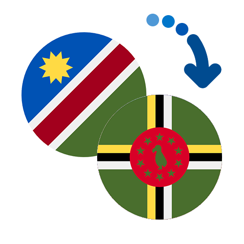 Wie kann man online Geld von Namibia nach Dominica senden?