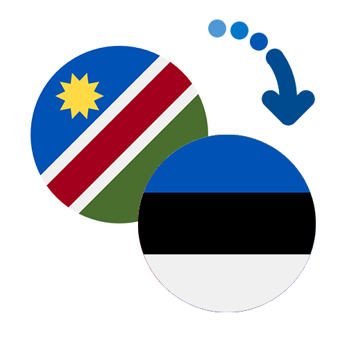 How to send money from Namibia to Estonia