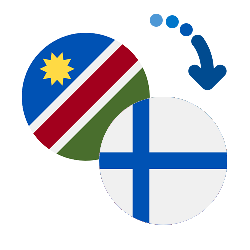 Wie kann man online Geld von Namibia nach Finnland senden?