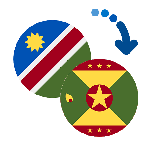 How to send money from Namibia to Grenada