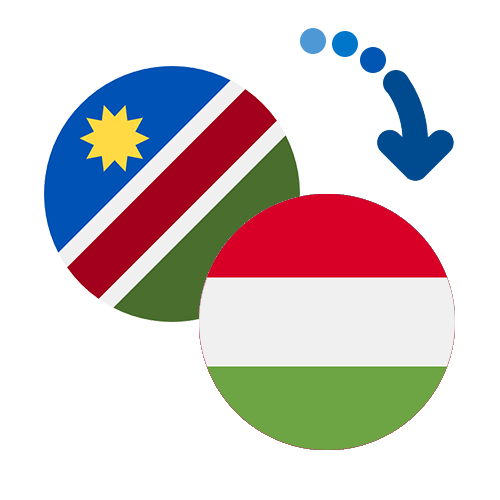 ¿Cómo mandar dinero de Namibia a Hungría?