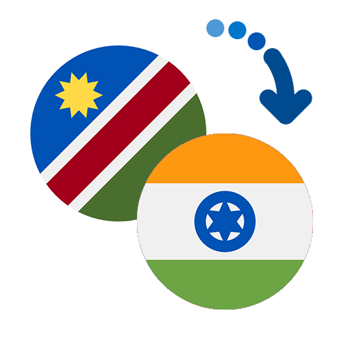 Wie kann man online Geld von Namibia nach Indien senden?