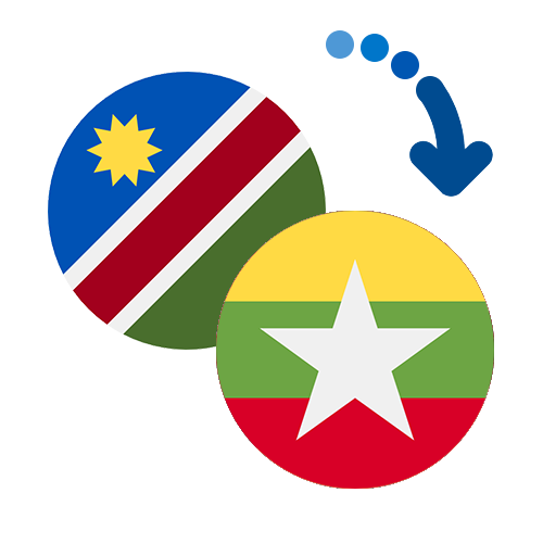 Wie kann man online Geld von Namibia nach Myanmar senden?