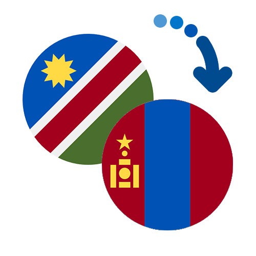 Как перевести деньги из Намибии в Монголию