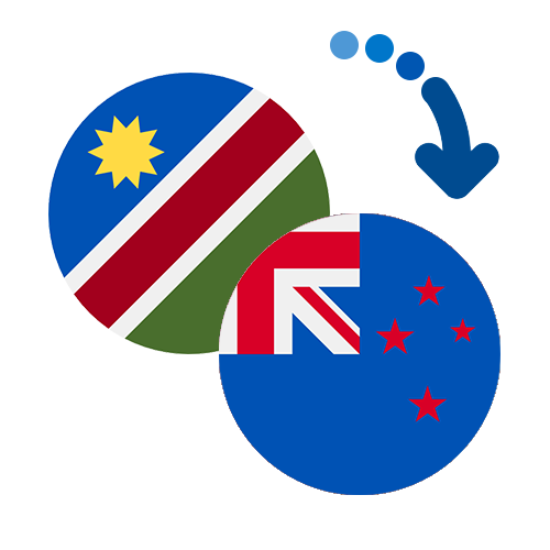 Jak wysłać pieniądze z Namibii do Nowej Zelandii online?