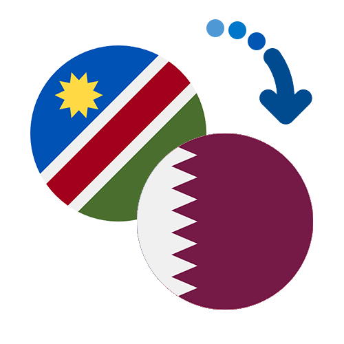 Wie kann man online Geld von Namibia nach Katar senden?