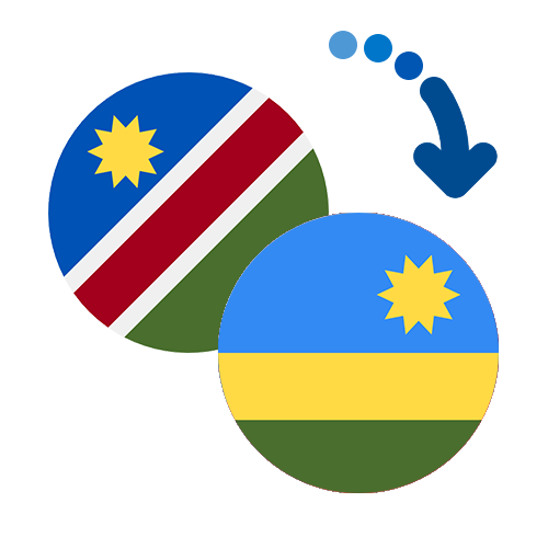 Wie kann man online Geld von Namibia nach Ruanda senden?