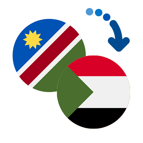 Как перевести деньги из Намибии в Судан