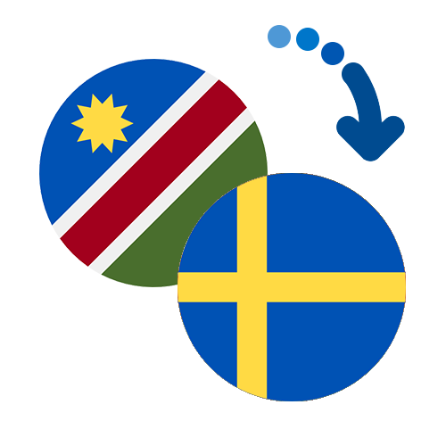Как перевести деньги из Намибии в Швецию
