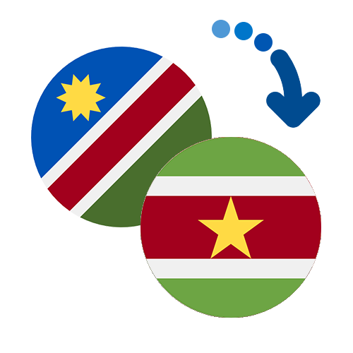 Как перевести деньги из Намибии в Суринам