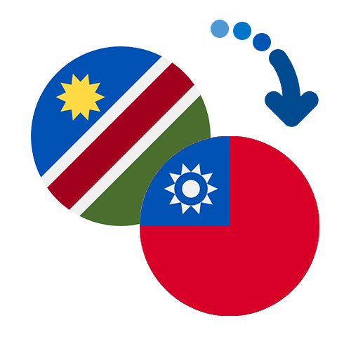 How to send money from Namibia to Taiwan