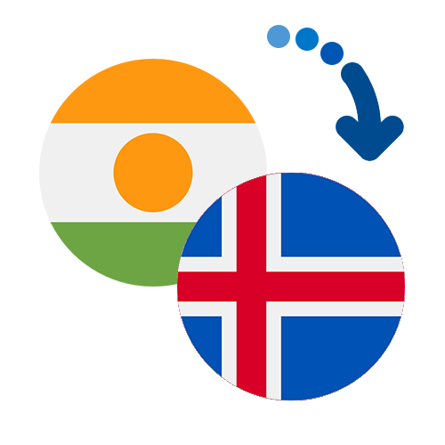 Wie kann man online Geld von Niger nach Island senden?