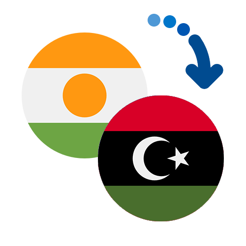 Wie kann man online Geld von Niger nach Libyen senden?