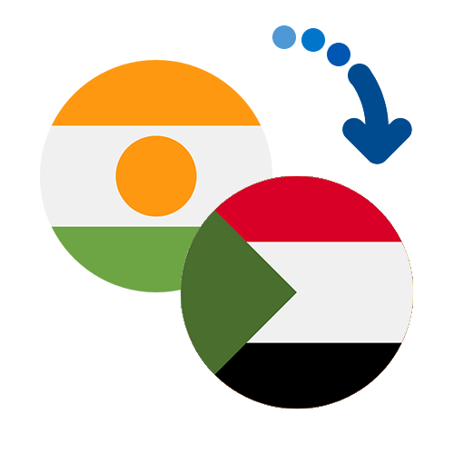 Wie kann man online Geld von Niger nach Sudan senden?