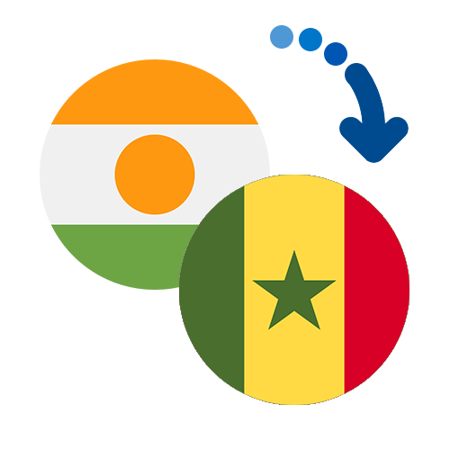 ¿Cómo mandar dinero de Níger a Senegal?