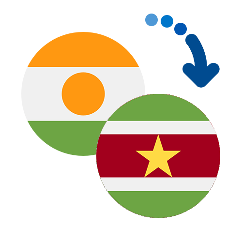 Wie kann man online Geld von Niger nach Surinam senden?