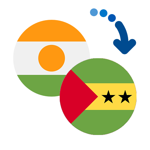 ¿Cómo mandar dinero de Níger a Santo Tomé y Príncipe?