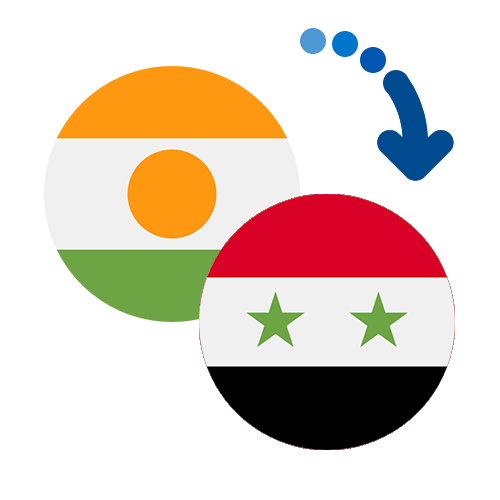 How to send money from Niger to the Syrian Arab Republic