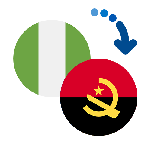 Wie kann man online Geld von Nigeria nach Angola senden?