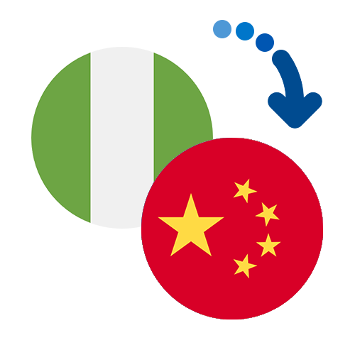 ¿Cómo mandar dinero de Nigeria a China?