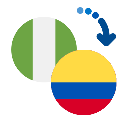 How to send money from Nigeria to Colombia