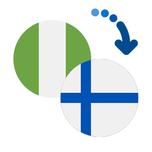 How to send money from Nigeria to Finland