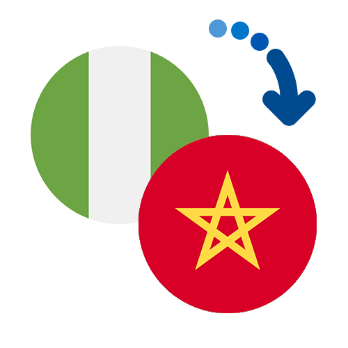 Wie kann man online Geld von Nigeria nach Marokko senden?
