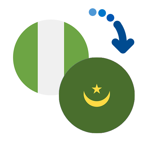 How to send money from Nigeria to Mauritania