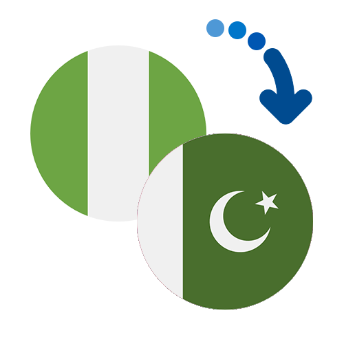 Wie kann man online Geld von Nigeria nach Pakistan senden?
