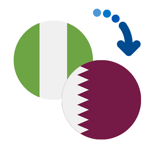 Wie kann man online Geld von Nigeria nach Katar senden?