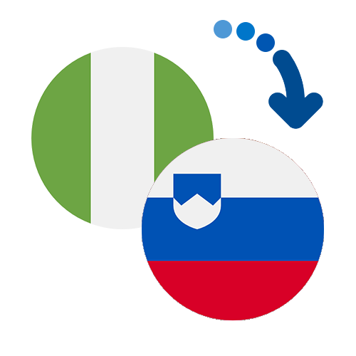 How to send money from Nigeria to Slovenia