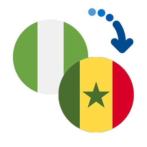 Wie kann man online Geld von Nigeria nach Senegal senden?