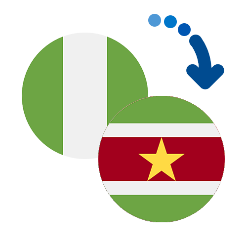 How to send money from Nigeria to Suriname