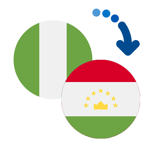 ¿Cómo mandar dinero de Nigeria a Tayikistán?