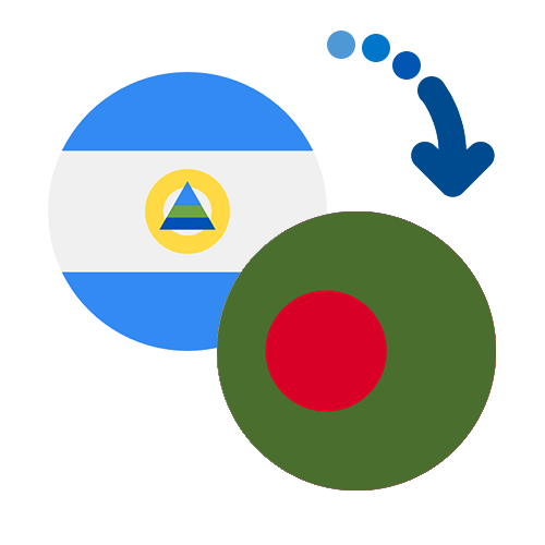 How to send money from Nicaragua to Bangladesh