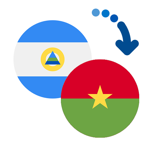 ¿Cómo mandar dinero de Nicaragua a Burkina Faso?