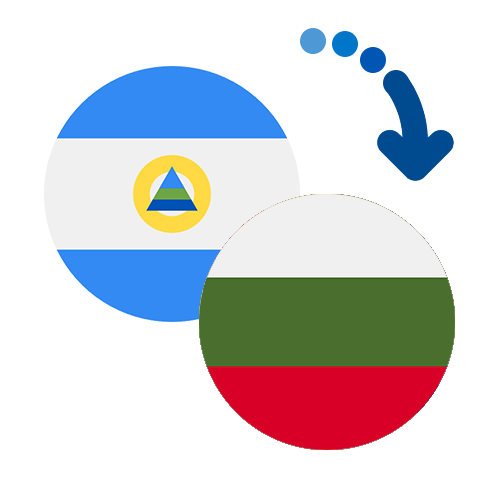 How to send money from Nicaragua to Bulgaria