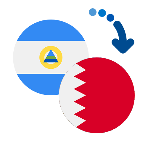 How to send money from Nicaragua to Bahrain