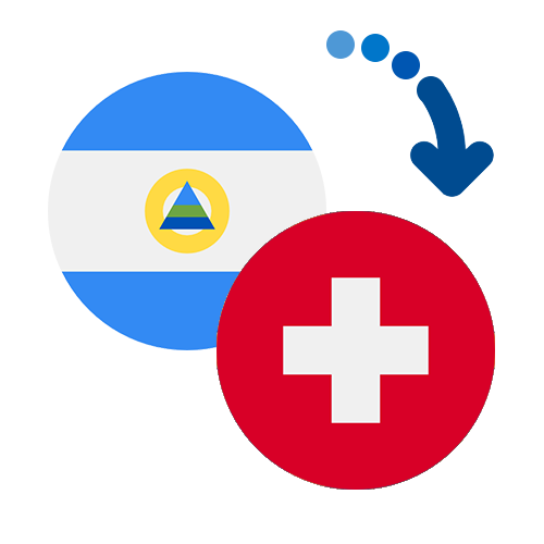 Jak wysłać pieniądze z Nikaragui do Szwajcarii online?