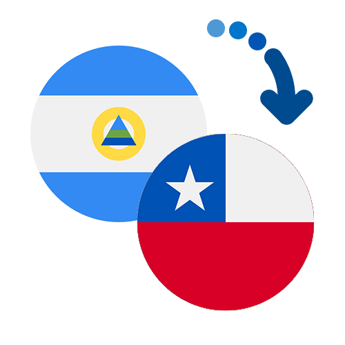Jak wysłać pieniądze z Nikaragui do Chile online?