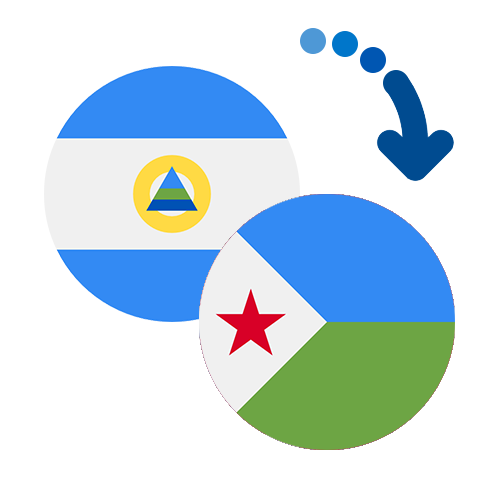 Wie kann man online Geld von Nicaragua nach Dschibuti senden?