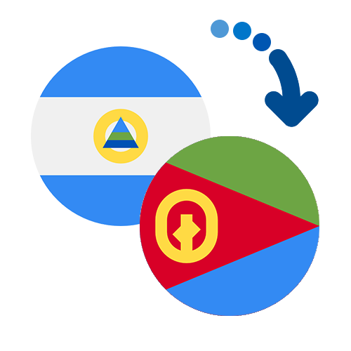 Как перевести деньги из Никарагуа в Эритрею