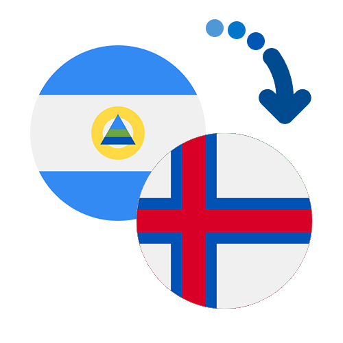 Wie kann man online Geld von Nicaragua auf die Färöer Inseln senden?