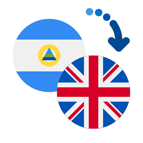 How to send money from Nicaragua to the United Kingdom