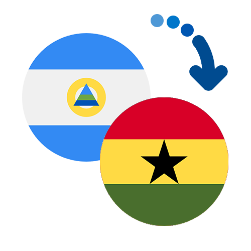 ¿Cómo mandar dinero de Nicaragua a Ghana?