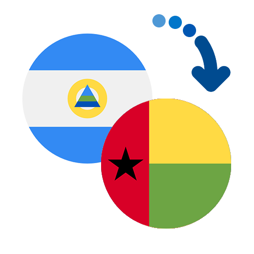Wie kann man online Geld von Nicaragua nach Guinea-Bissau senden?