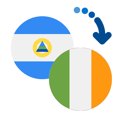 How to send money from Nicaragua to Ireland