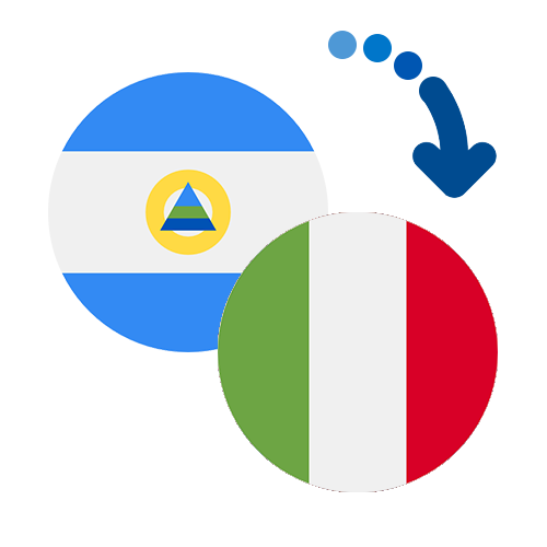 Wie kann man online Geld von Nicaragua nach Italien senden?