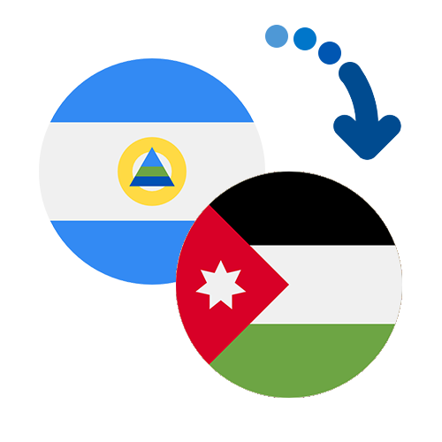 ¿Cómo mandar dinero de Nicaragua a Jordania?