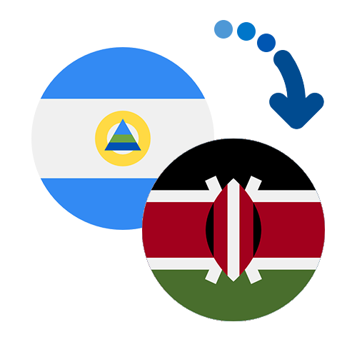 How to send money from Nicaragua to Kenya